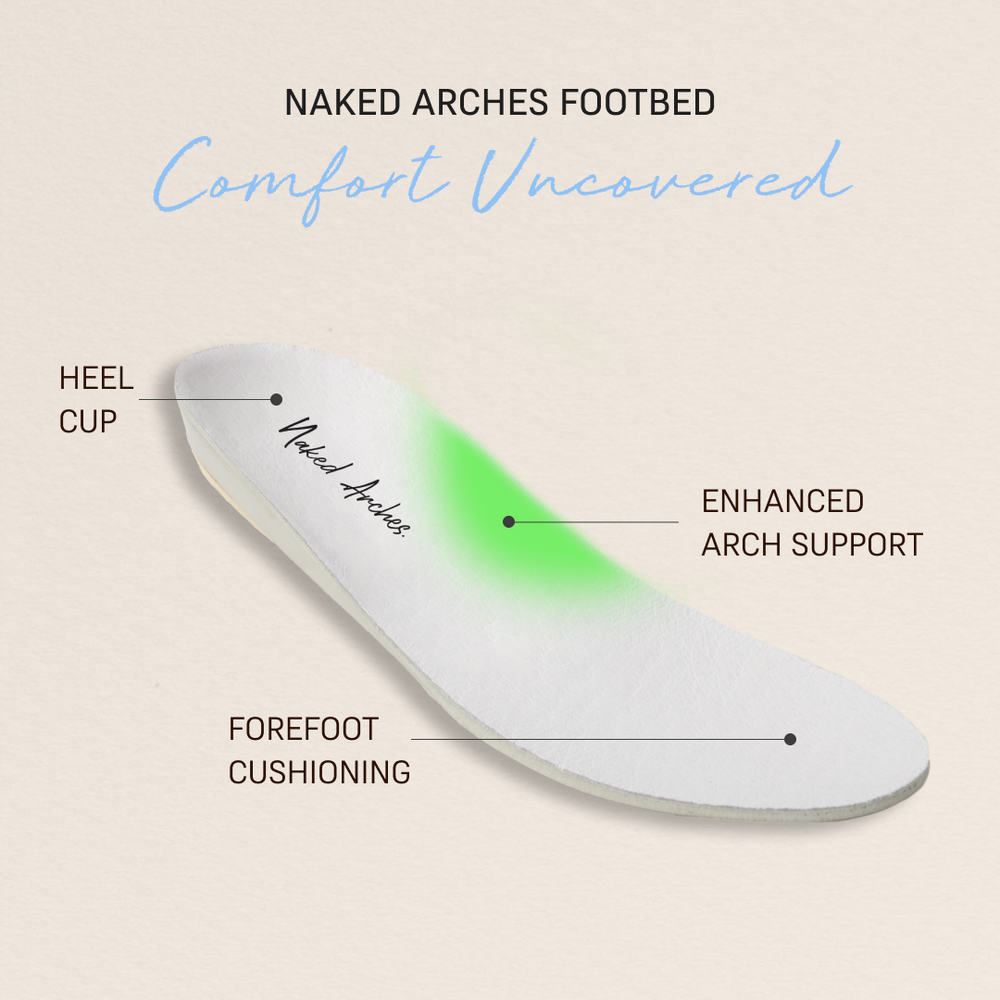 NAKED ARCHES HANZA BLACK Women Sandals - Zeke Collection NZ